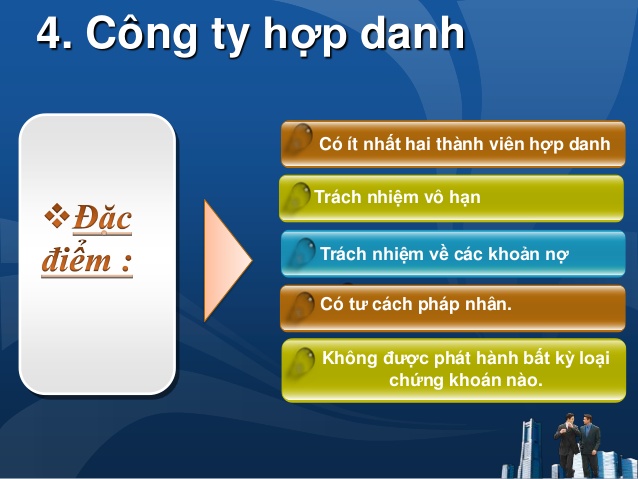 thay doi dang ky kinh doanh cong ty hop danh